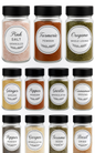 Round Spice Label Editable Templates - Merch And Co 